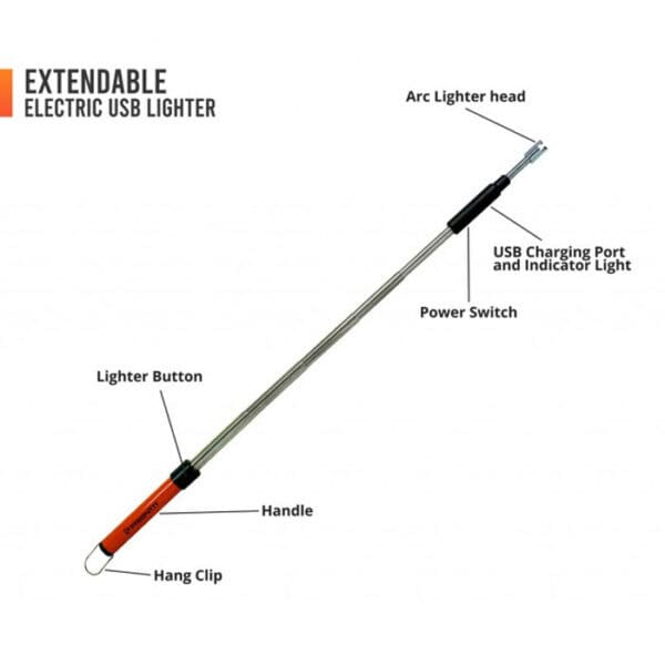 Pyro Putty Extendable Electric USB Lighter PPTFL