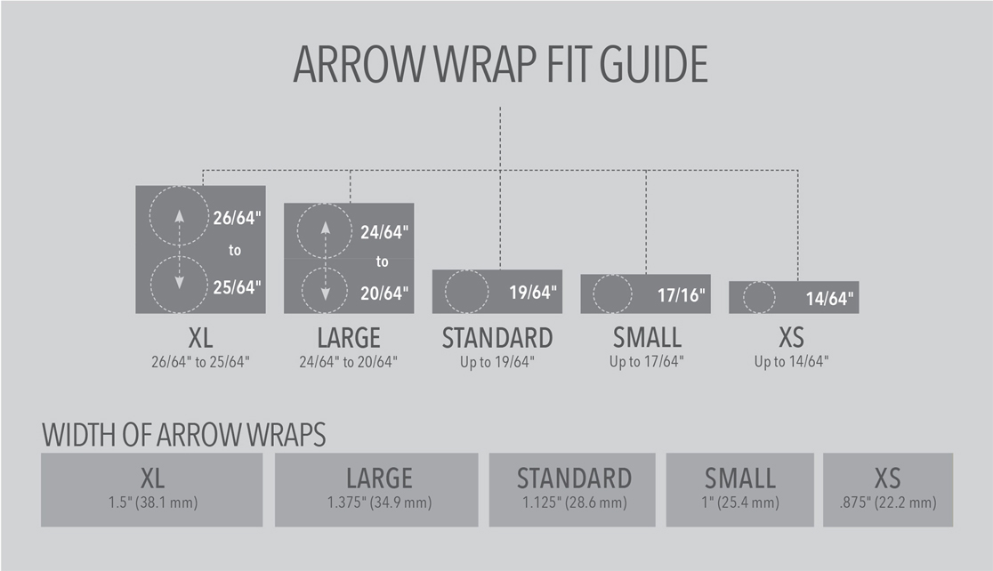 Bohning Arrow Wrap Chart