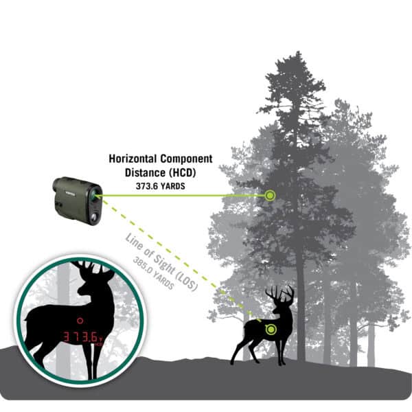 Vortex Diamondback HD 2000 Rangefinder LRF-DB2000