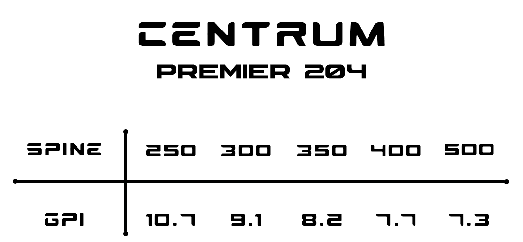Altra 204 Premier Arrow Chart