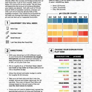 Domain Outdoors PH Test Kit Chart